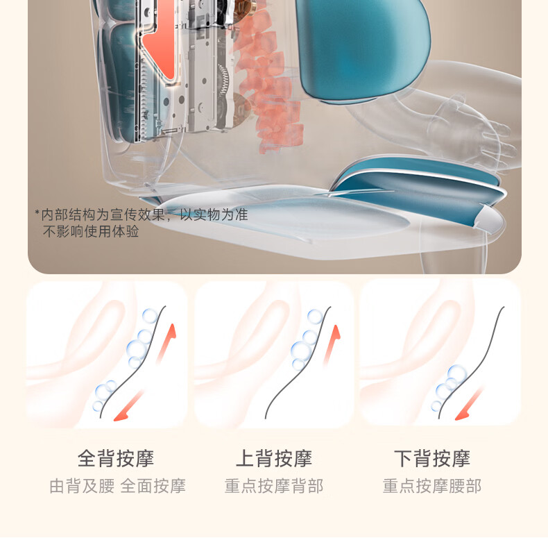 产品详情25